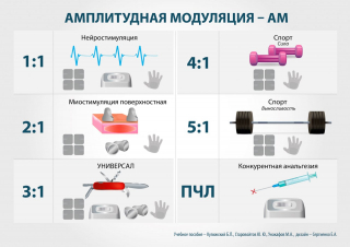 СКЭНАР-1-НТ (исполнение 01)  в Зарайске купить Нейродэнс ПКМ официальный сайт - denasdevice.ru 